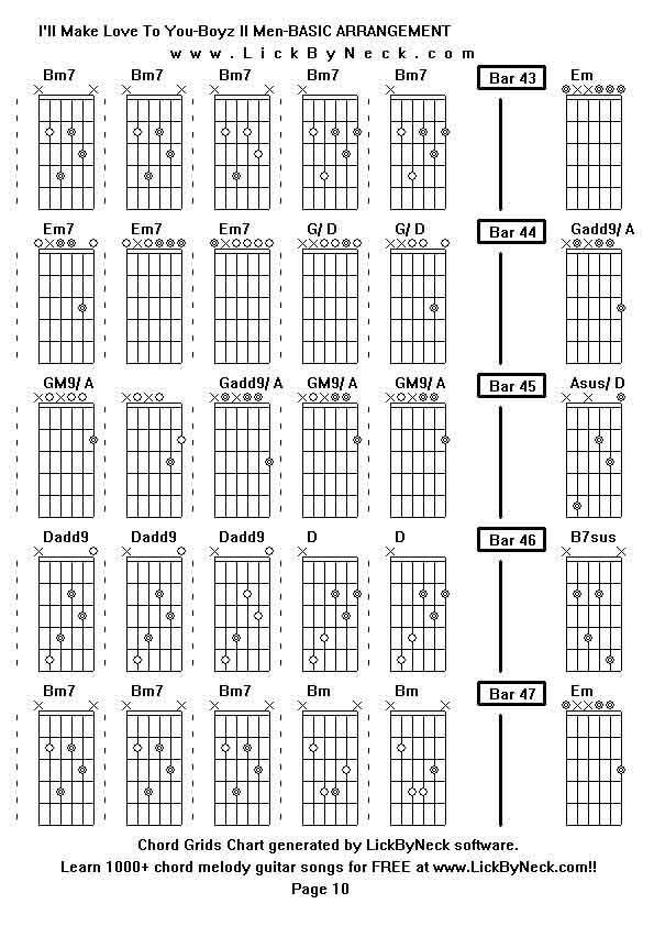 Chord Grids Chart of chord melody fingerstyle guitar song-I'll Make Love To You-Boyz II Men-BASIC ARRANGEMENT,generated by LickByNeck software.